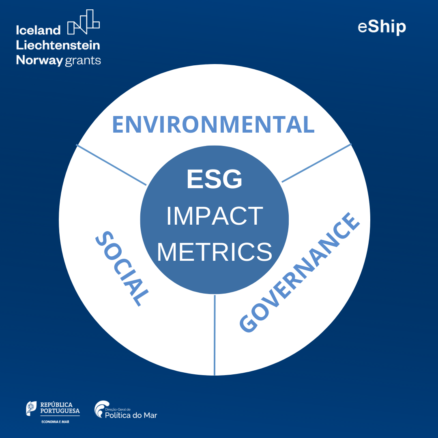 ESG Metrics